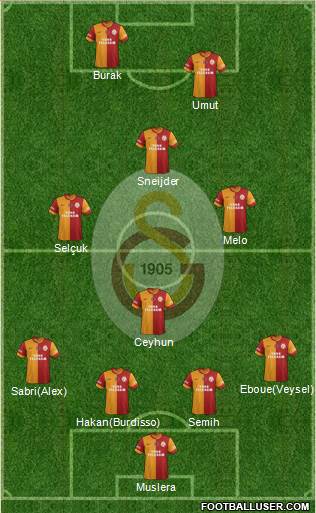 Galatasaray SK Formation 2014