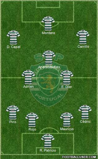 Sporting Clube de Portugal - SAD Formation 2014