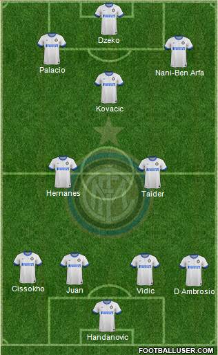 F.C. Internazionale Formation 2014