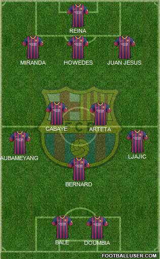 F.C. Barcelona Formation 2014