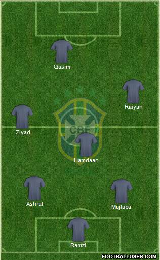 Brazil Formation 2014