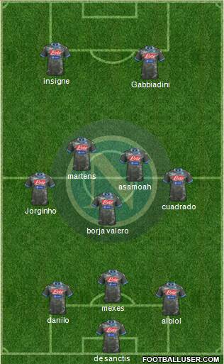 Napoli Formation 2014