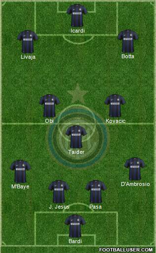 F.C. Internazionale Formation 2014