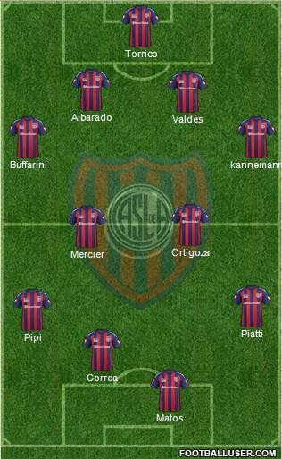 San Lorenzo de Almagro Formation 2014