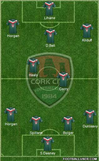 Cork City Formation 2014
