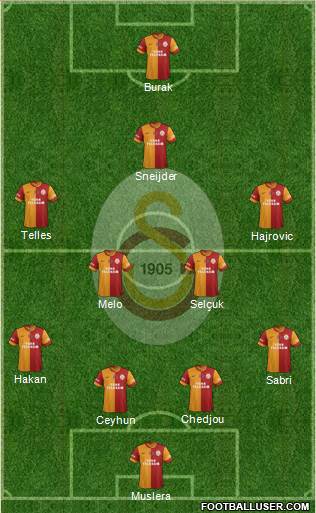 Galatasaray SK Formation 2014
