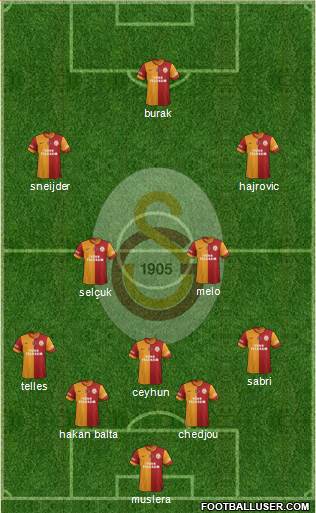 Galatasaray SK Formation 2014