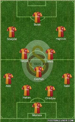 Galatasaray SK Formation 2014