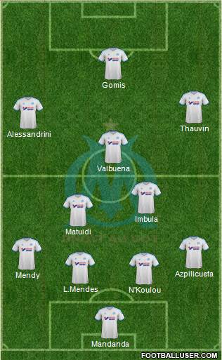 Olympique de Marseille Formation 2014