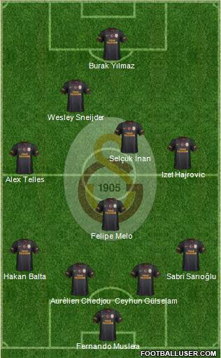 Galatasaray SK Formation 2014