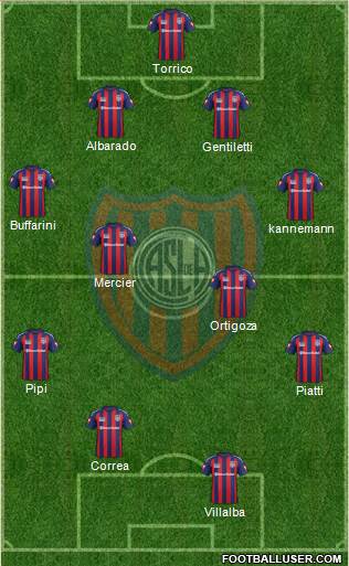 San Lorenzo de Almagro Formation 2014