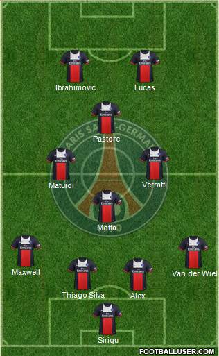 Paris Saint-Germain Formation 2014