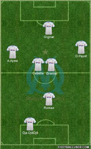 Olympique de Marseille Formation 2014