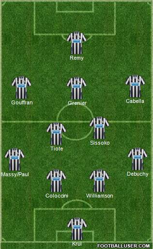Newcastle United Formation 2014