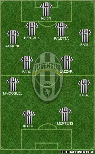 Juventus Formation 2014