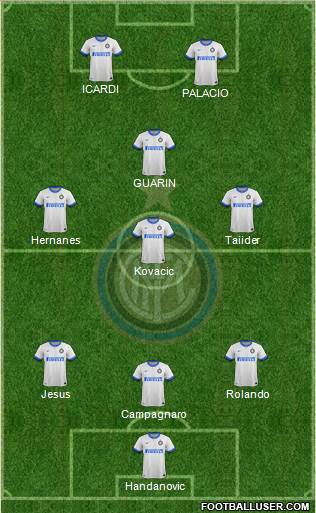 F.C. Internazionale Formation 2014