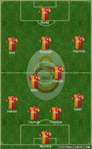 Galatasaray SK Formation 2014