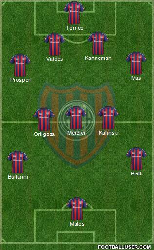 San Lorenzo de Almagro Formation 2014