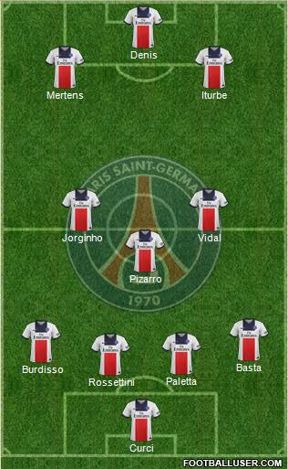 Paris Saint-Germain Formation 2014