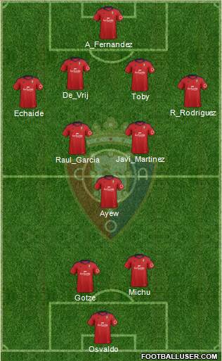 C. At. Osasuna Formation 2014
