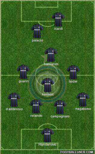 F.C. Internazionale Formation 2014
