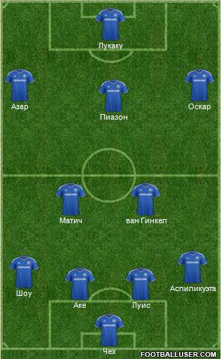 Chelsea Formation 2014
