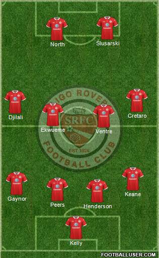 Sligo Rovers Formation 2014