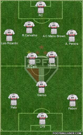 São Paulo FC Formation 2014