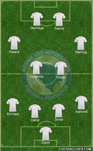 Bosnia and Herzegovina Formation 2014
