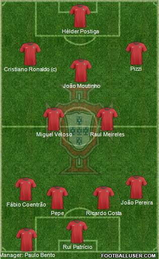 Portugal Formation 2014