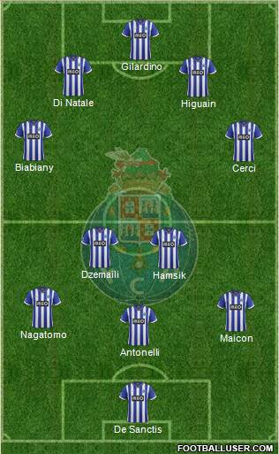 Futebol Clube do Porto - SAD Formation 2014