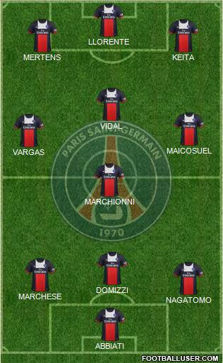 Paris Saint-Germain Formation 2014