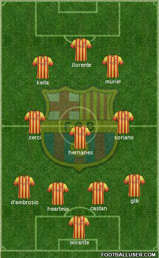 F.C. Barcelona Formation 2014
