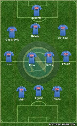 Napoli Formation 2014
