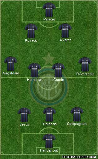 F.C. Internazionale Formation 2014