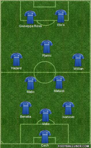 Chelsea Formation 2014