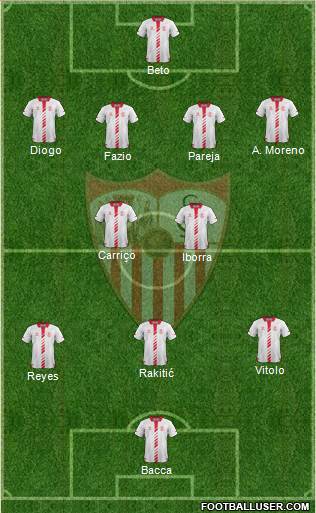 Sevilla F.C., S.A.D. Formation 2014