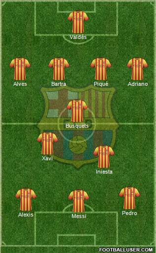 F.C. Barcelona Formation 2014