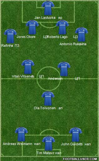 Chelsea Formation 2014