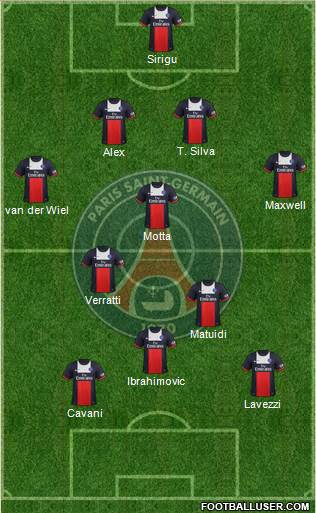 Paris Saint-Germain Formation 2014