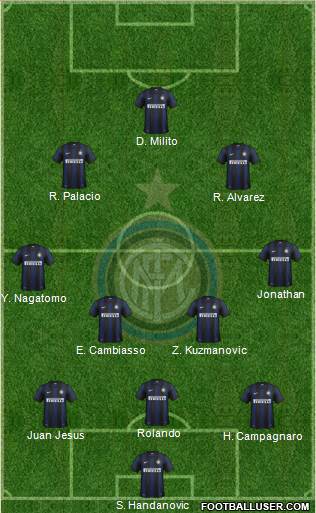 F.C. Internazionale Formation 2014