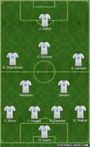 Tottenham Hotspur Formation 2014