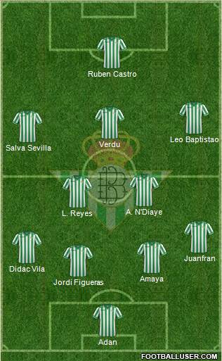 Real Betis B., S.A.D. Formation 2014