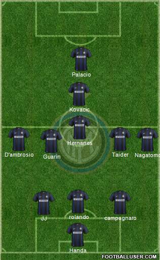 F.C. Internazionale Formation 2014