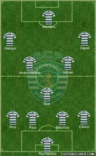 Sporting Clube de Portugal - SAD Formation 2014
