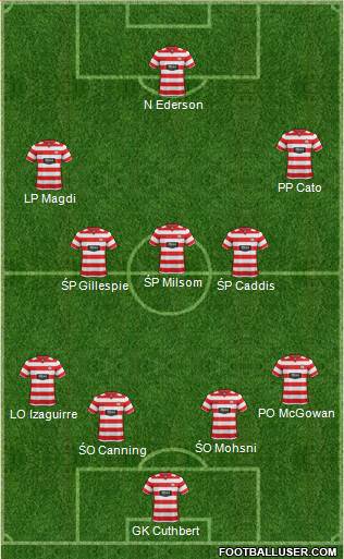 Hamilton Academical Formation 2014