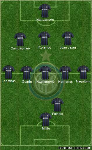 F.C. Internazionale Formation 2014
