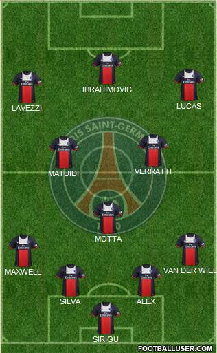 Paris Saint-Germain Formation 2014