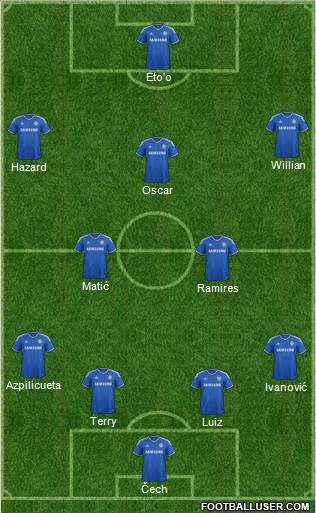 Chelsea Formation 2014