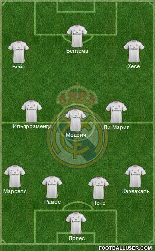 Real Madrid C.F. Formation 2014